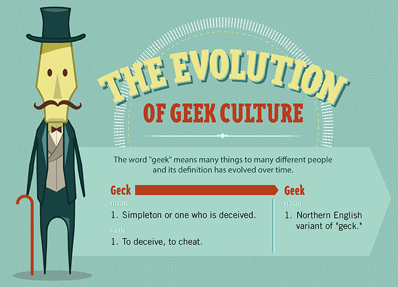 The Evolution of Geek Culture (See also: Nerd, Otaku) - Our Nerd Home.